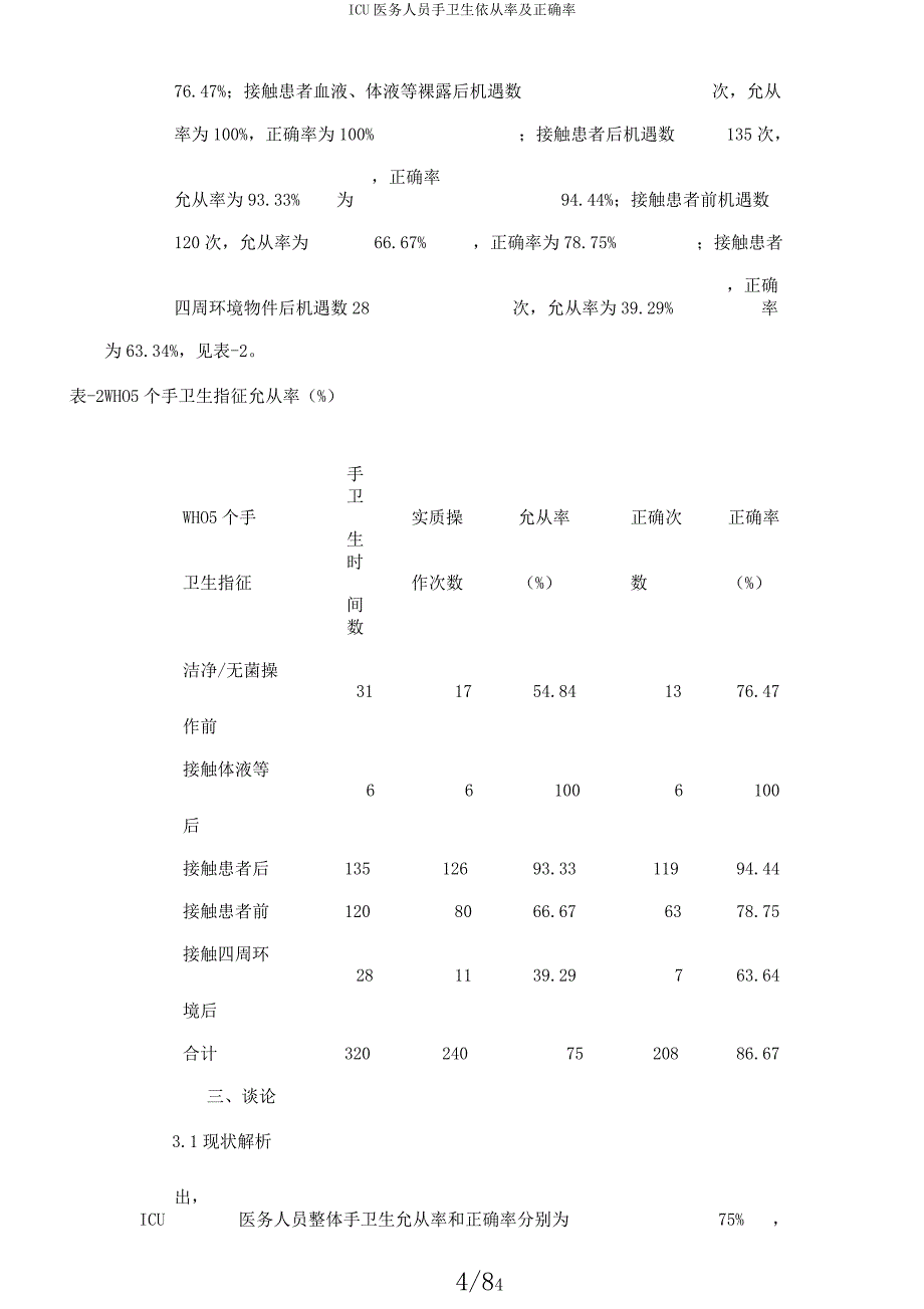 ICU医务人员手卫生依从率及正确率.docx_第4页