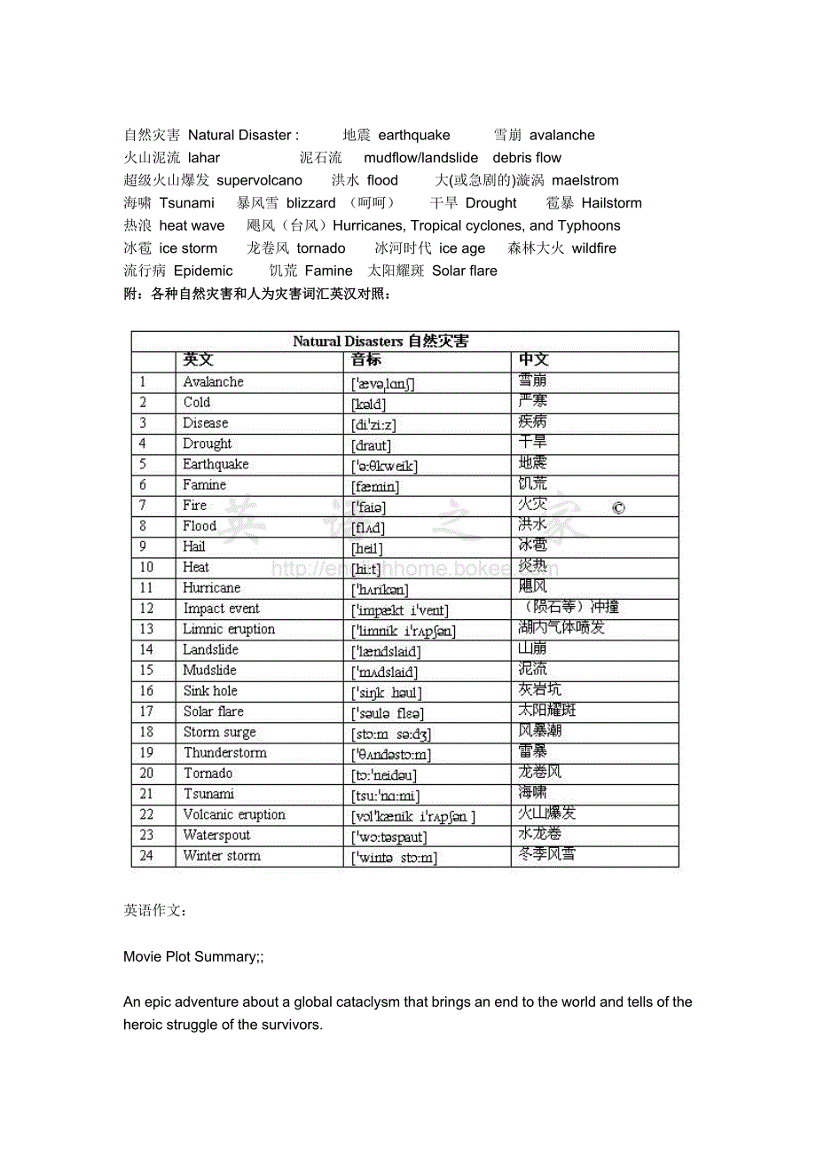 有关自然灾害的英语单词_第1页