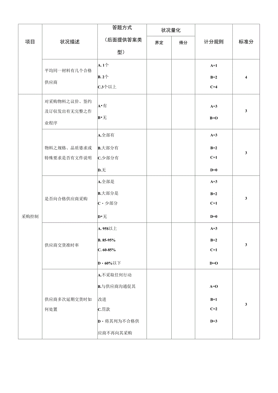 采购管理现况评估表(DOC5页)_第4页