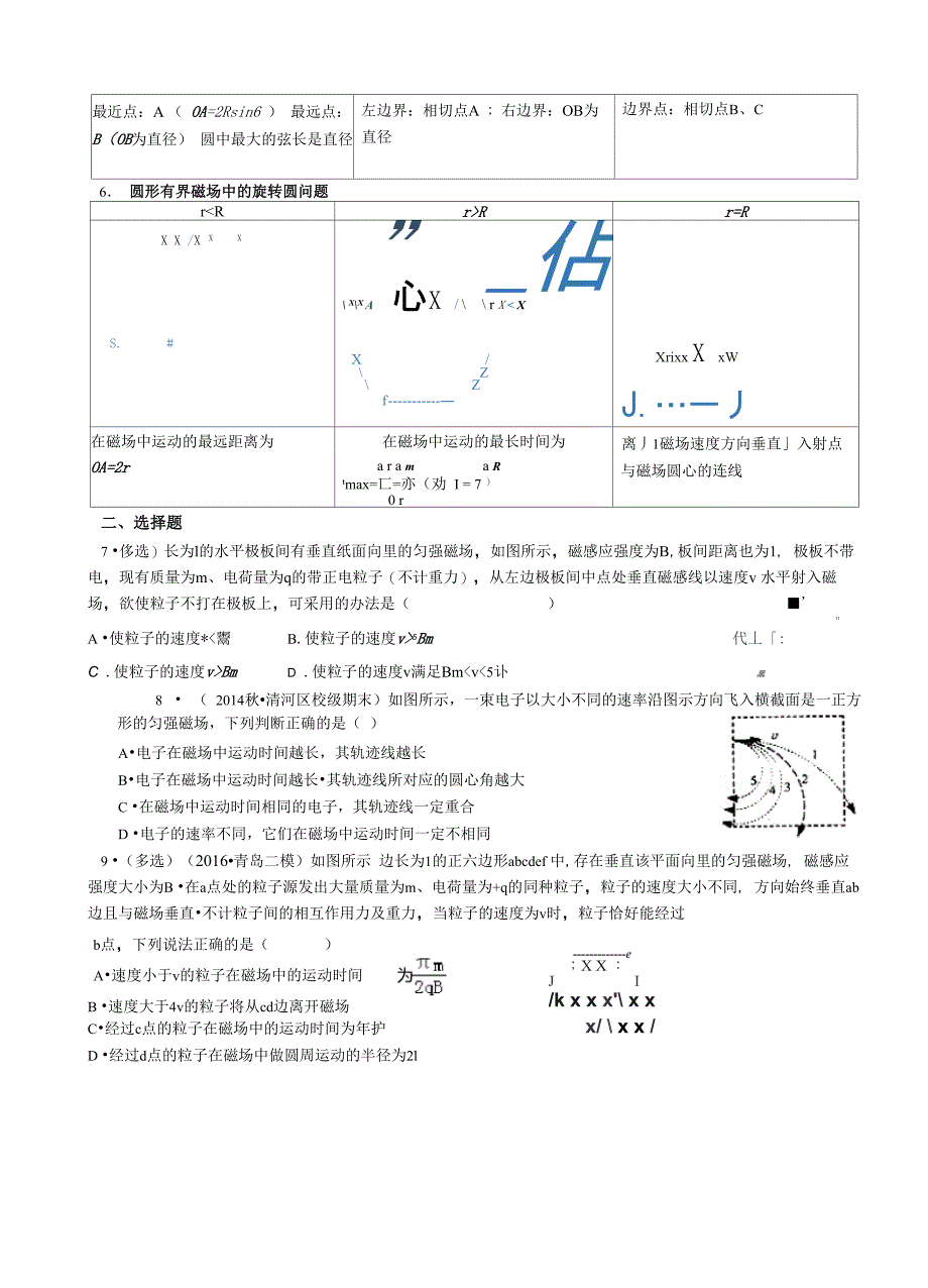 缩放圆和旋转圆._第2页