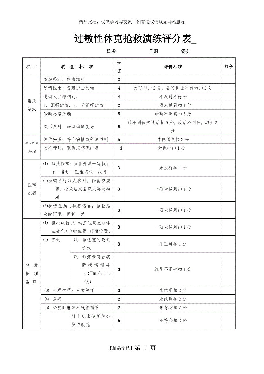 过敏性休克演练质量评价表_第1页