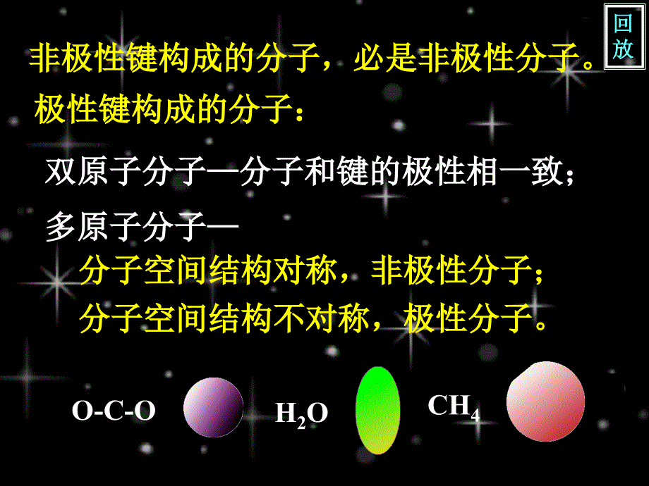 极性分子和分子的极性_第3页