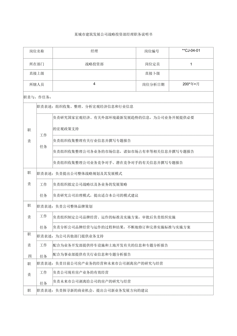 城市建筑发展公司战略投资部经理职务说明书_第1页