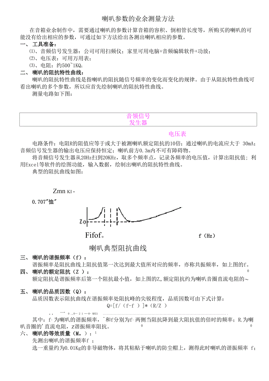 喇叭参数的业余测量方法_第1页