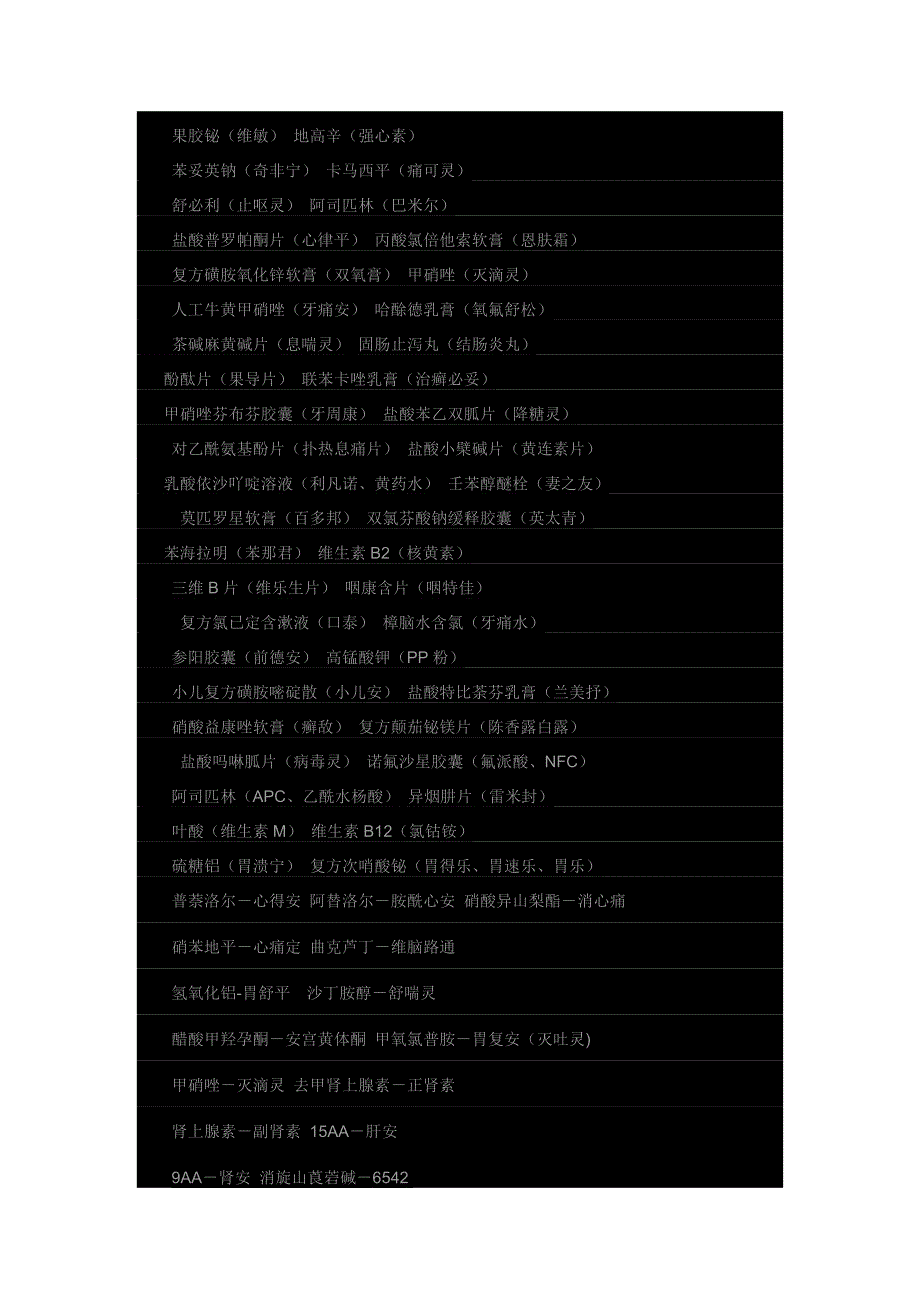 西药别名大全.doc_第2页