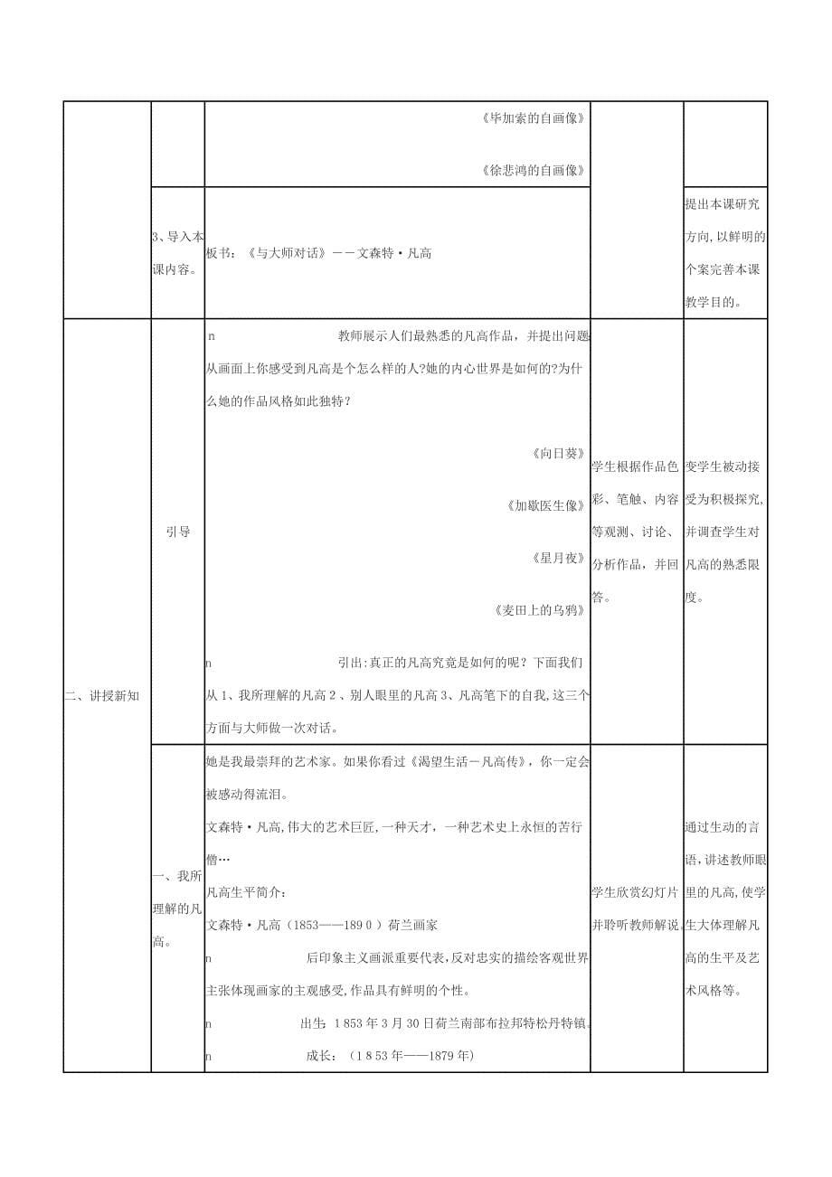 第二课美术家眼中的自己----00_第5页