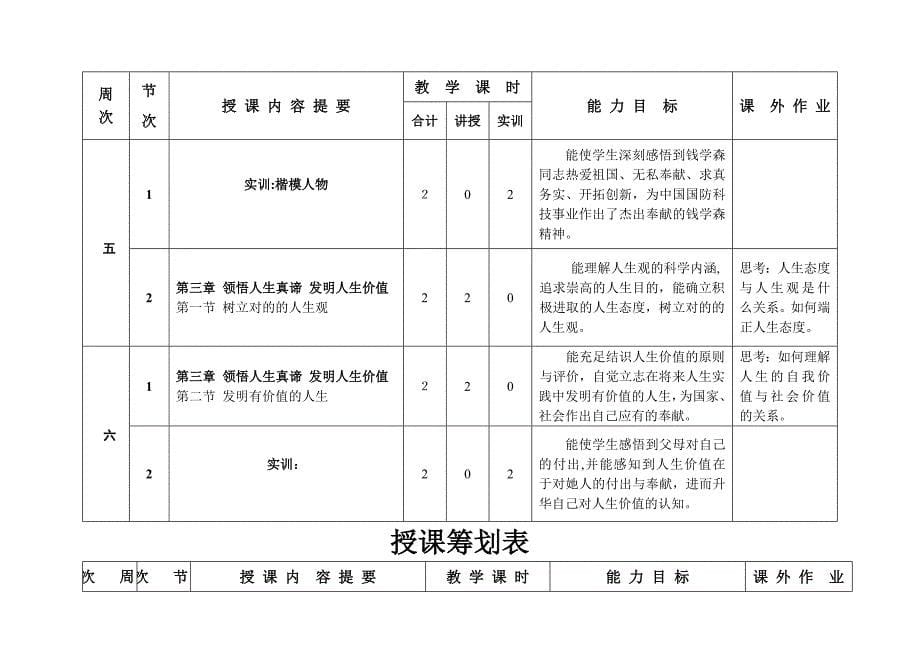 思修教学计划_第5页