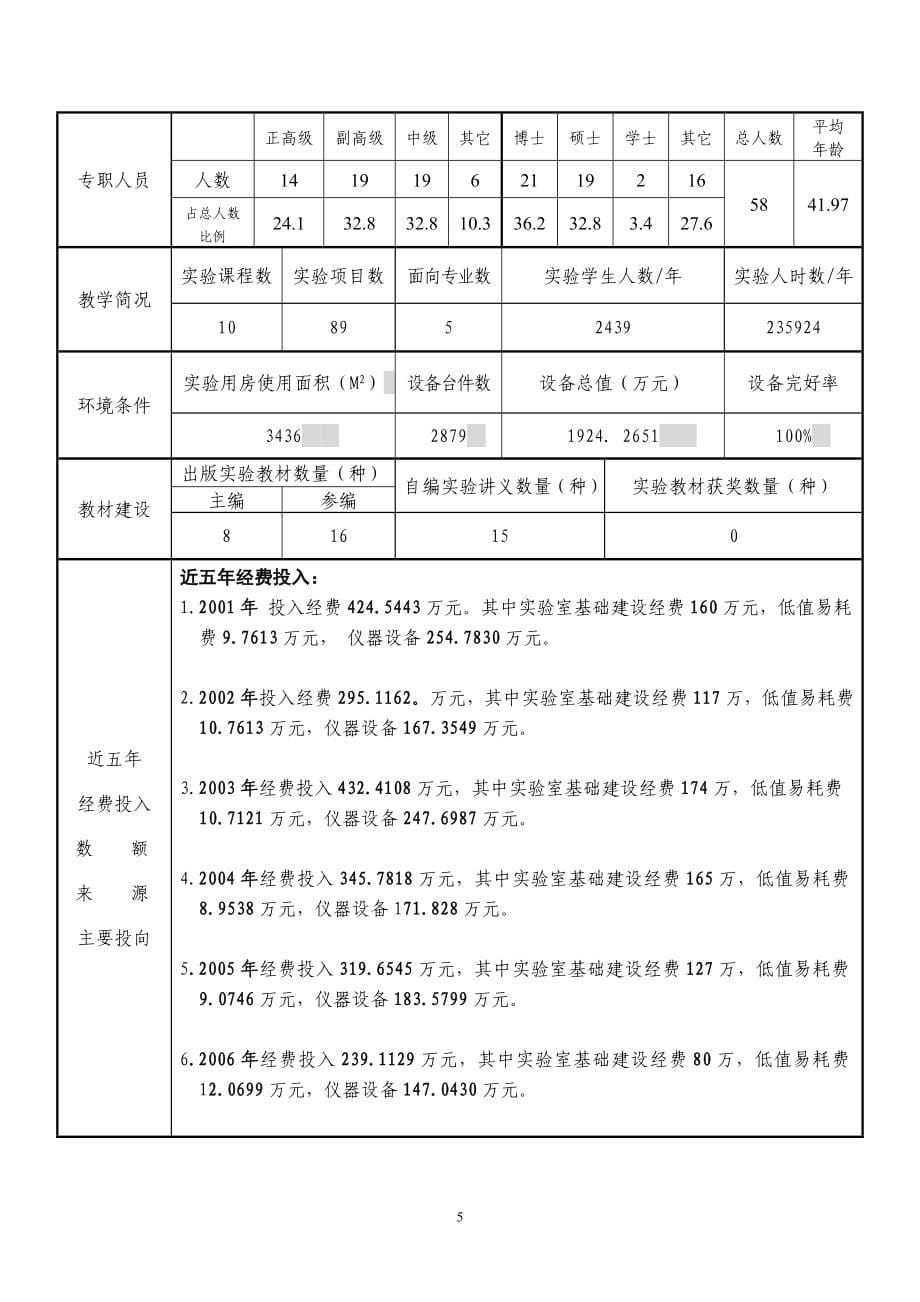 广东省高等学校实验教学示范中心申请书WORD文件_第5页