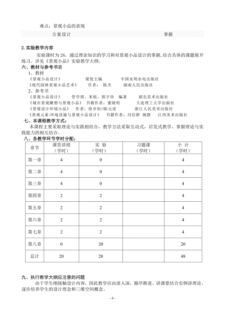 《景观小品》教学大纲_第4页