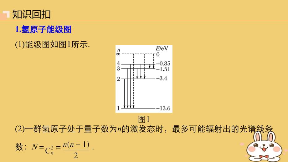 2018年高考物理大二轮复习 专题八 波粒二象性 原子与原子核课件_第4页