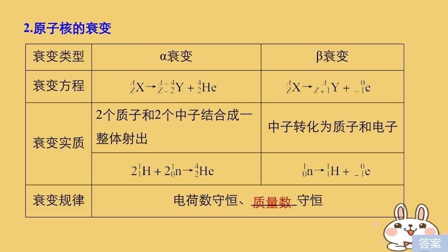 2018年高考物理大二轮复习 专题八 波粒二象性 原子与原子核课件_第5页