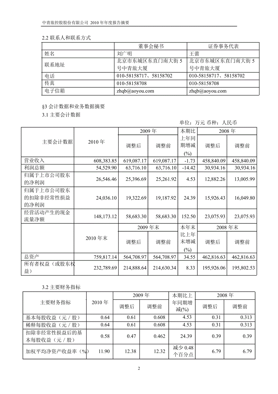 600138中青旅年报摘要_第2页