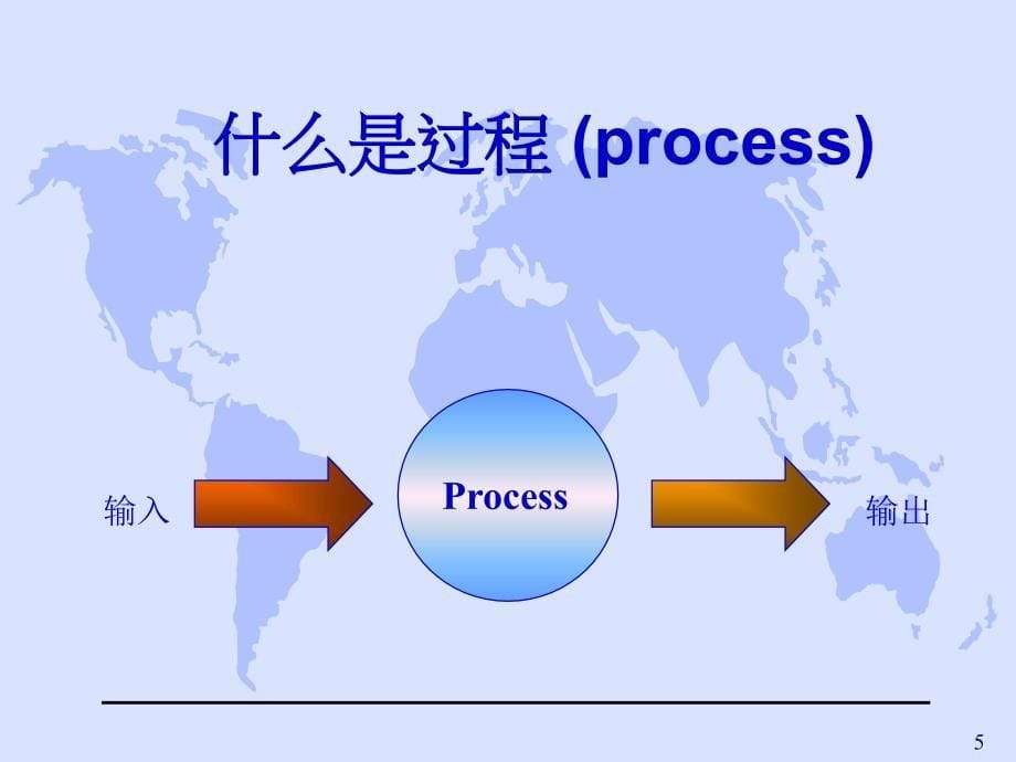 TS16949系列培训教材之二过程方法_第5页