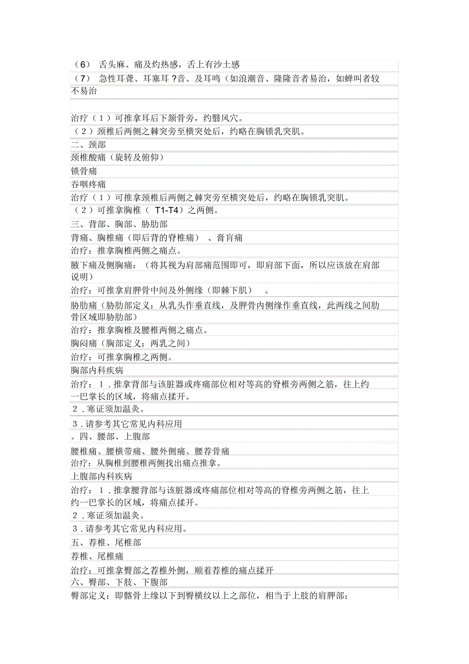 疼痛原始点疗法_第3页