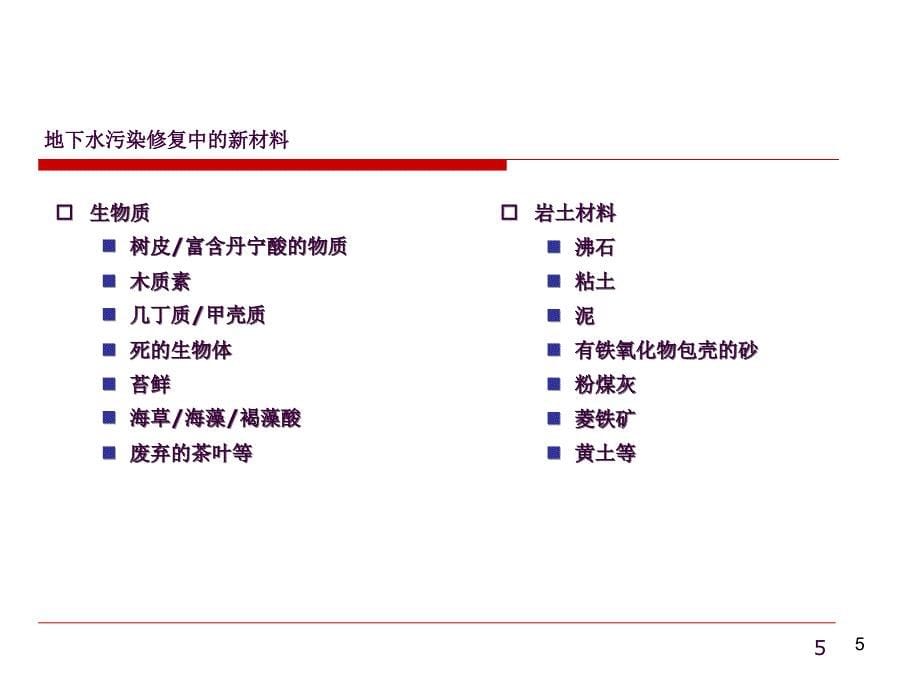 地下水污染修复ppt课件_第5页