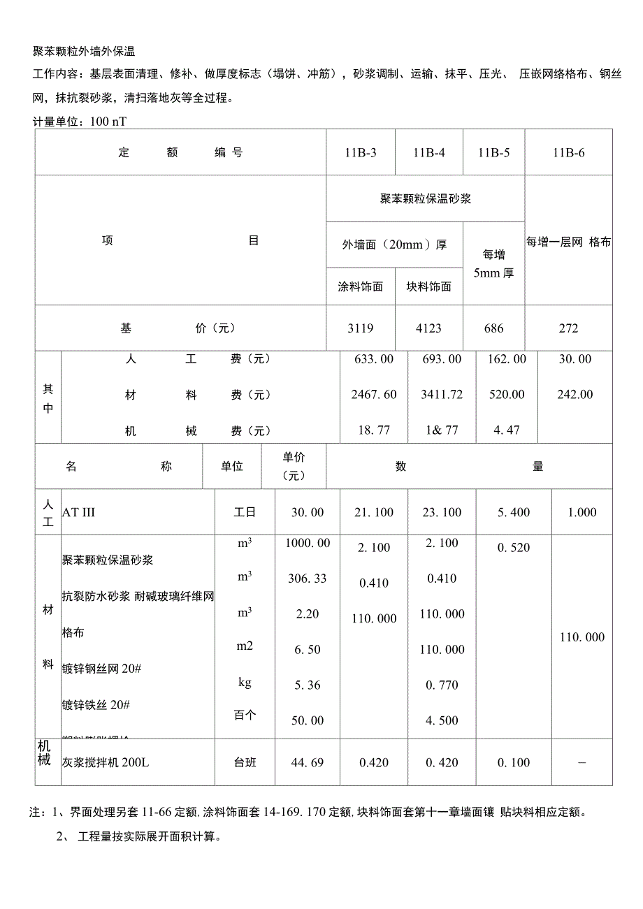 最新保温补充定额_第3页