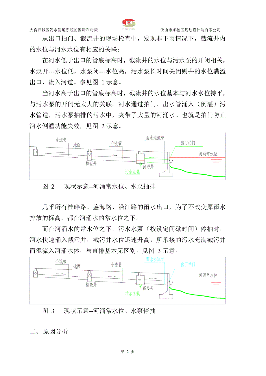 大良污水管道系统的困局和对策.doc_第2页