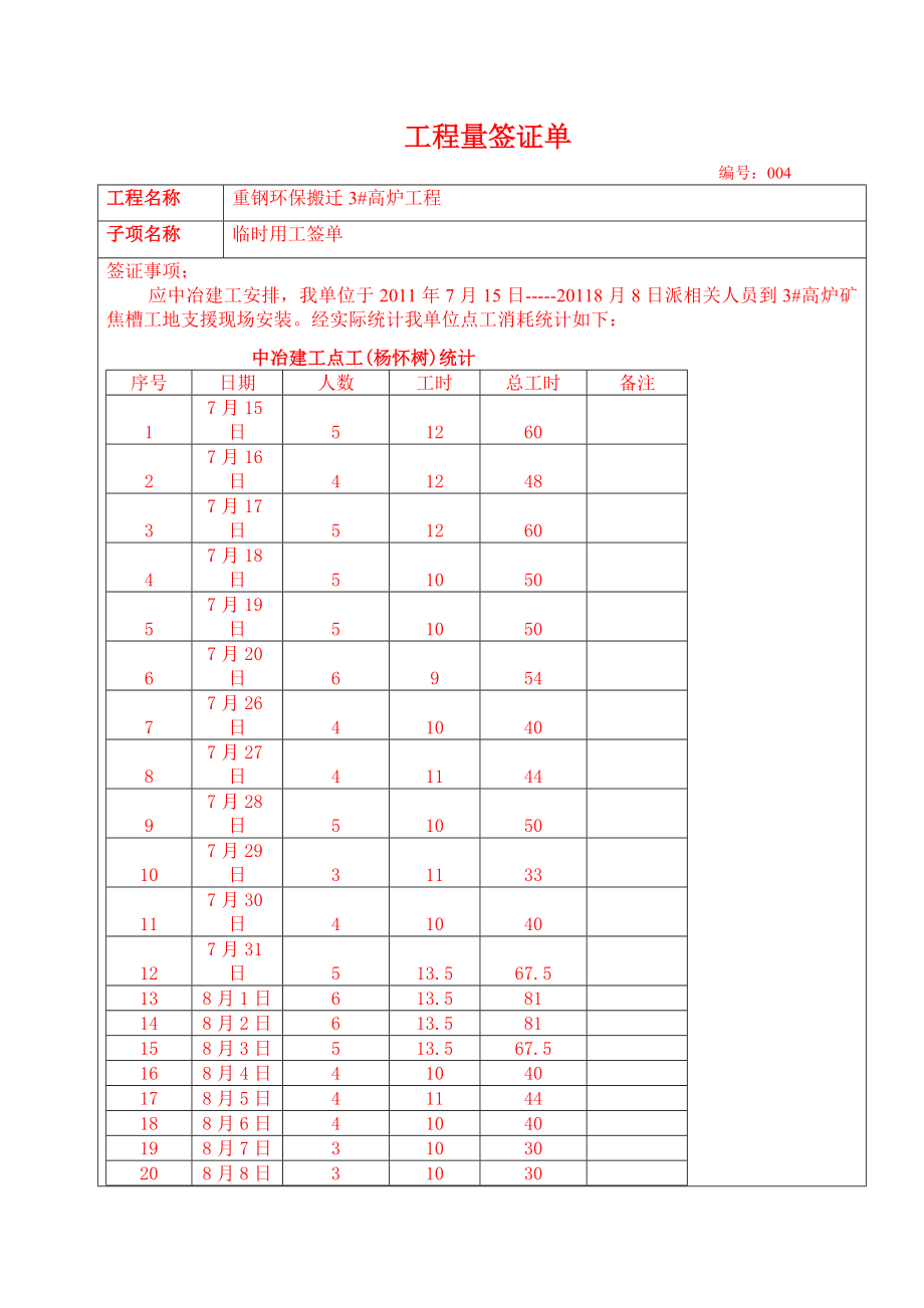 冶工程签证单_第4页