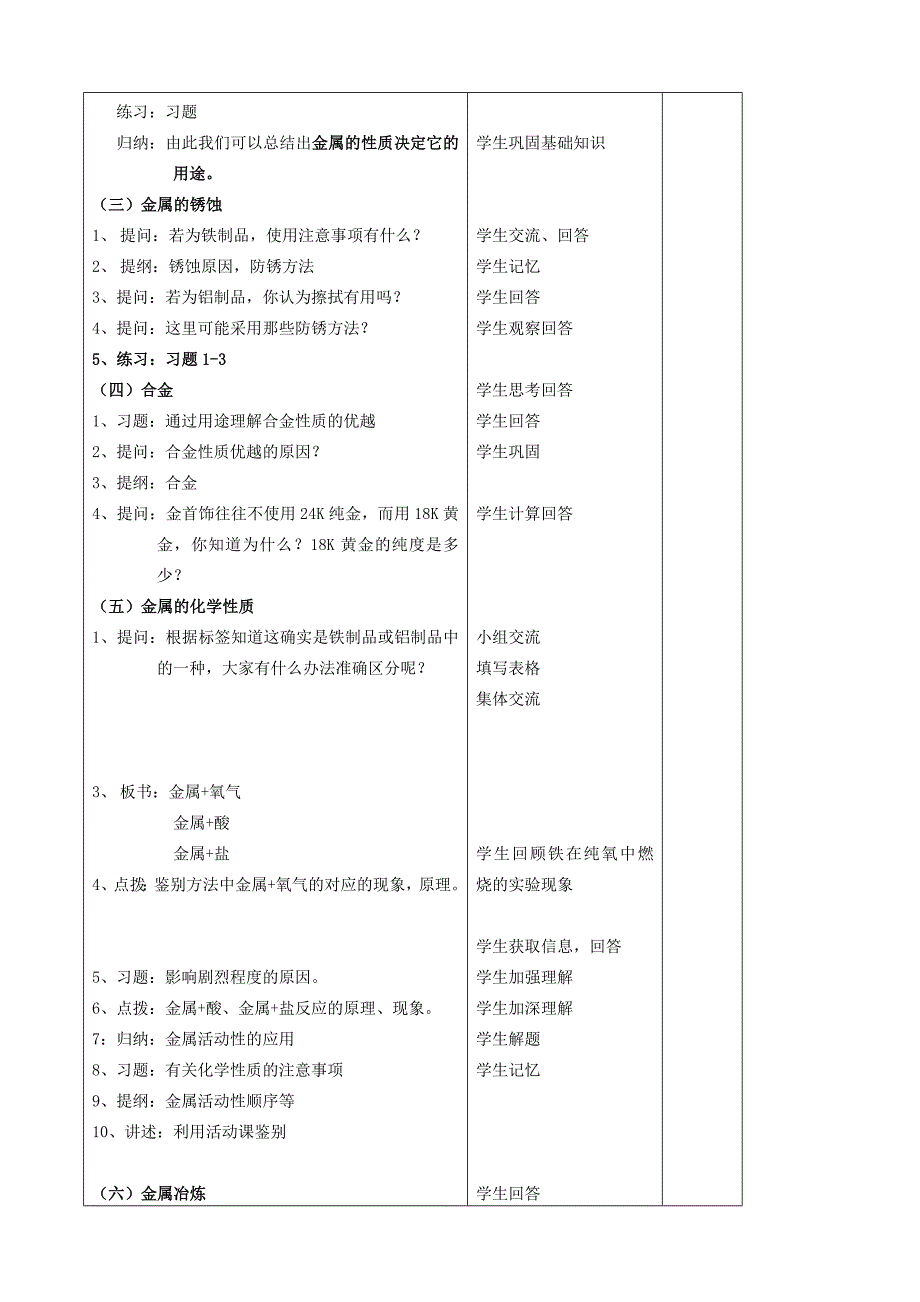 九年级化学上册《金属》复习教案2 新人教版_第2页