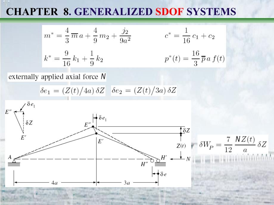 结构动力学课件dyanmicsofstructuresch8_第3页