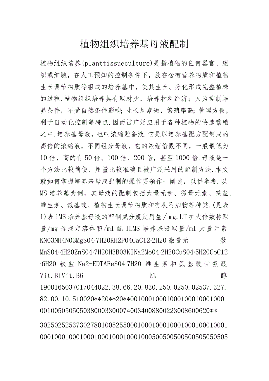 植物组织培养基母液配制_第1页
