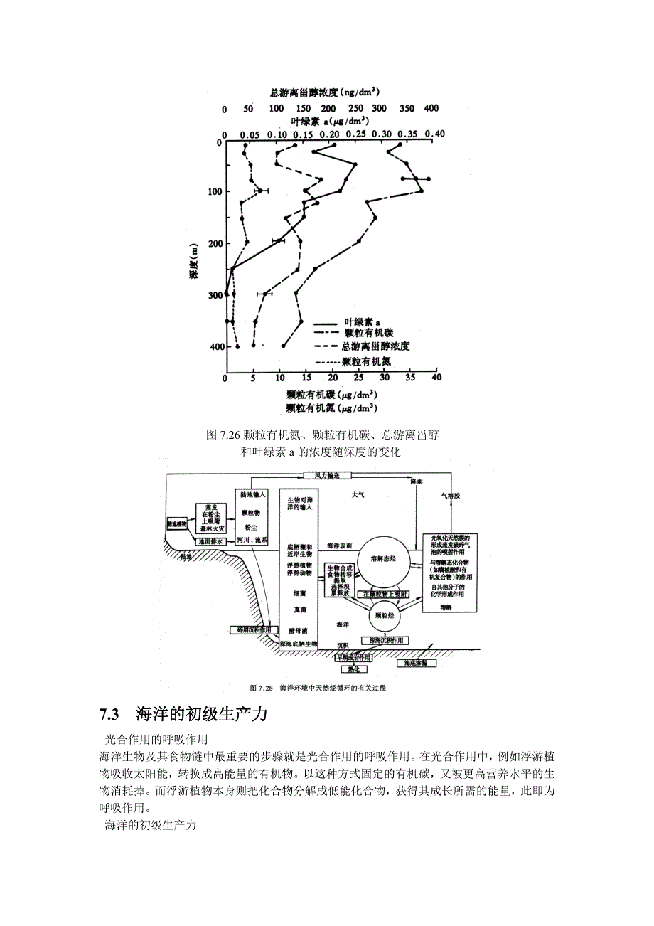 第七章海洋有机物和海洋生产力_第3页