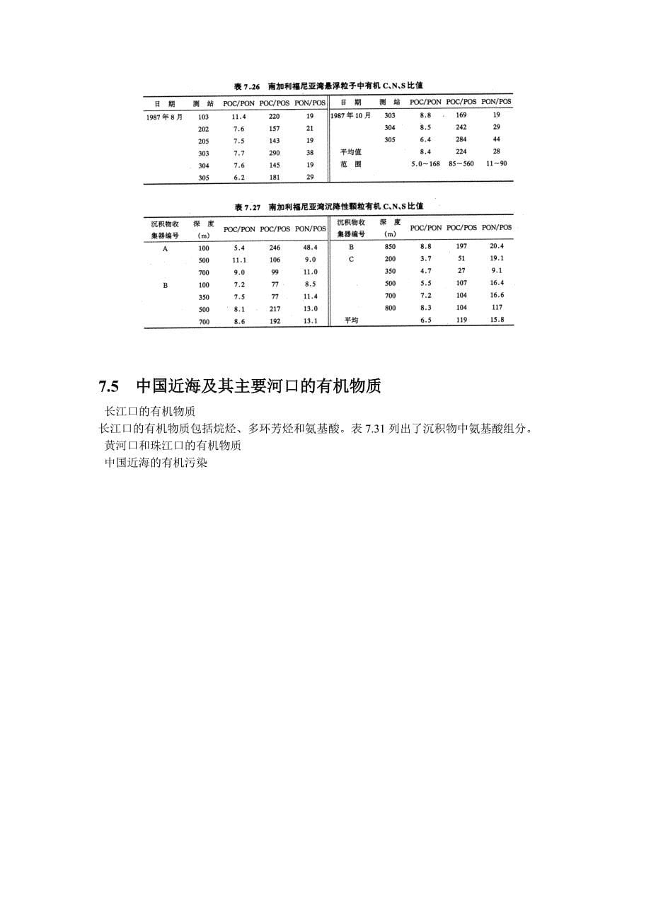 第七章海洋有机物和海洋生产力_第5页