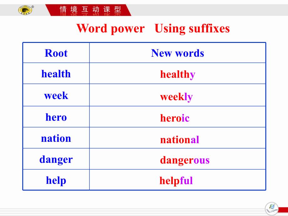 M4Unit1Wordpower&amp;Grammarandusage_第4页