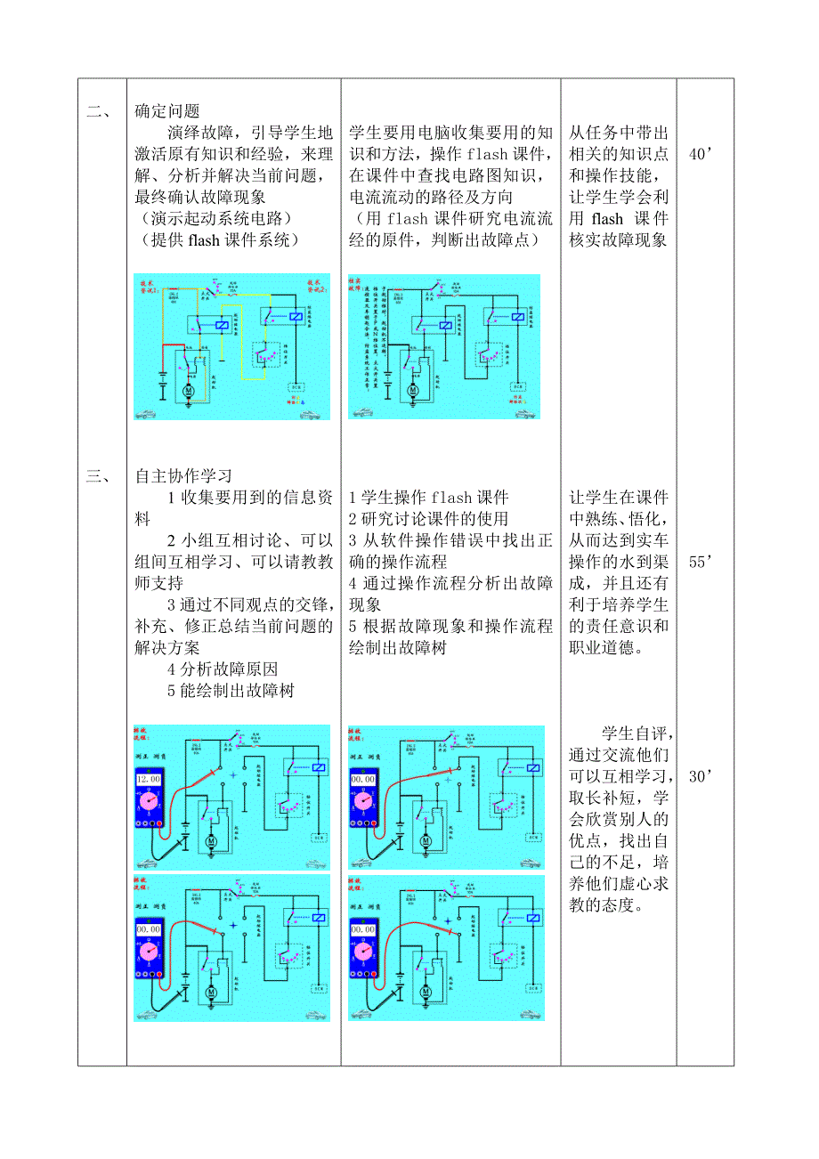 全国“创新杯”汽车与维修类说课大赛一等奖作品：发动机的构造教学设计 (教案)_第3页