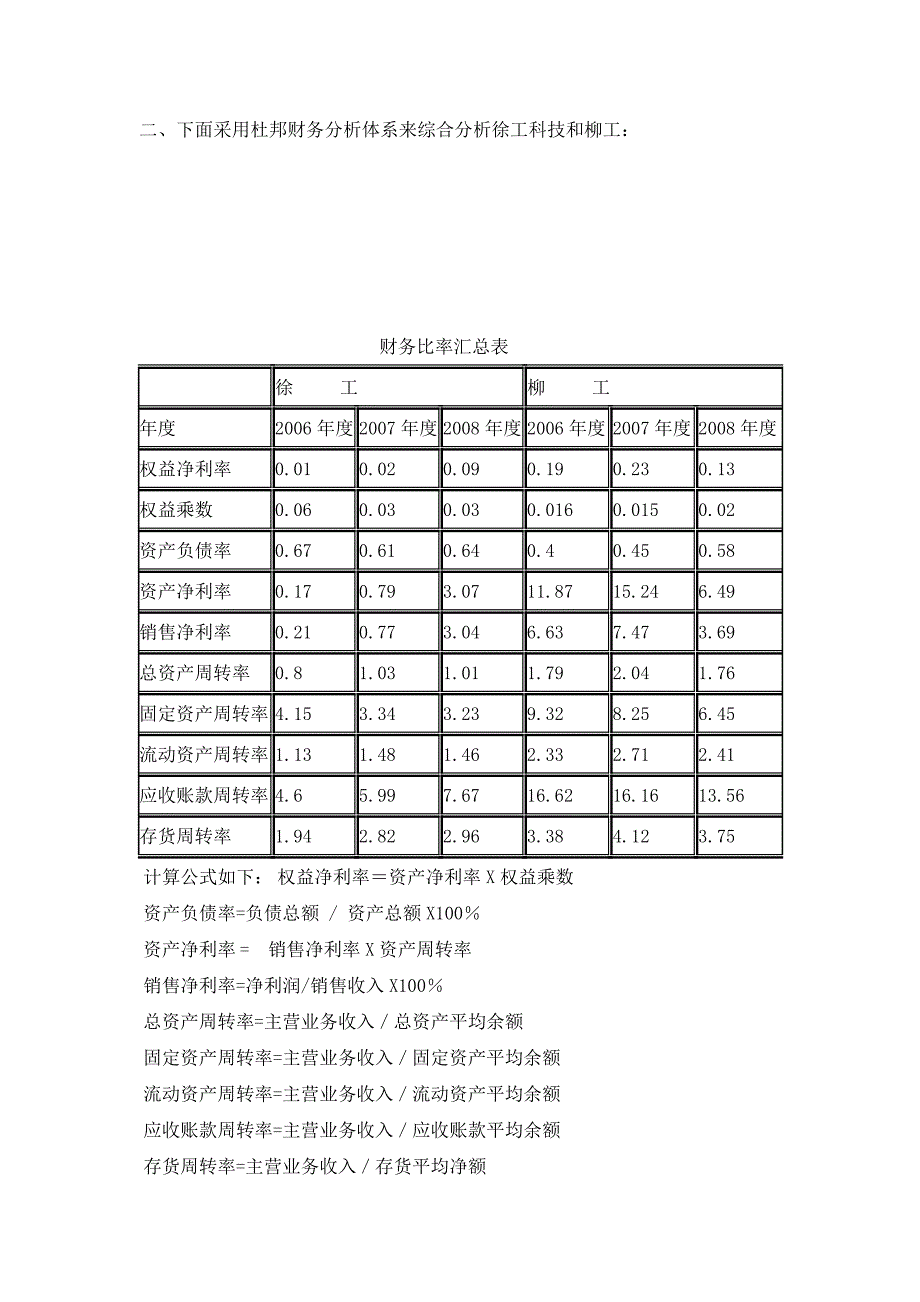 题目4：徐工科技综合分析.doc_第2页