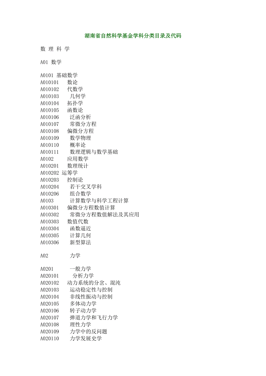 湖南省自然科学基金学科分类目录及代码.doc_第1页