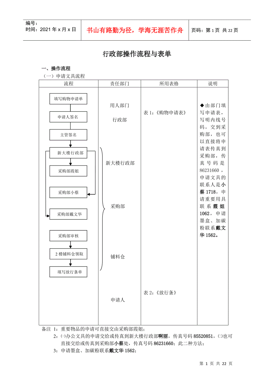 行政工作流程图_第1页