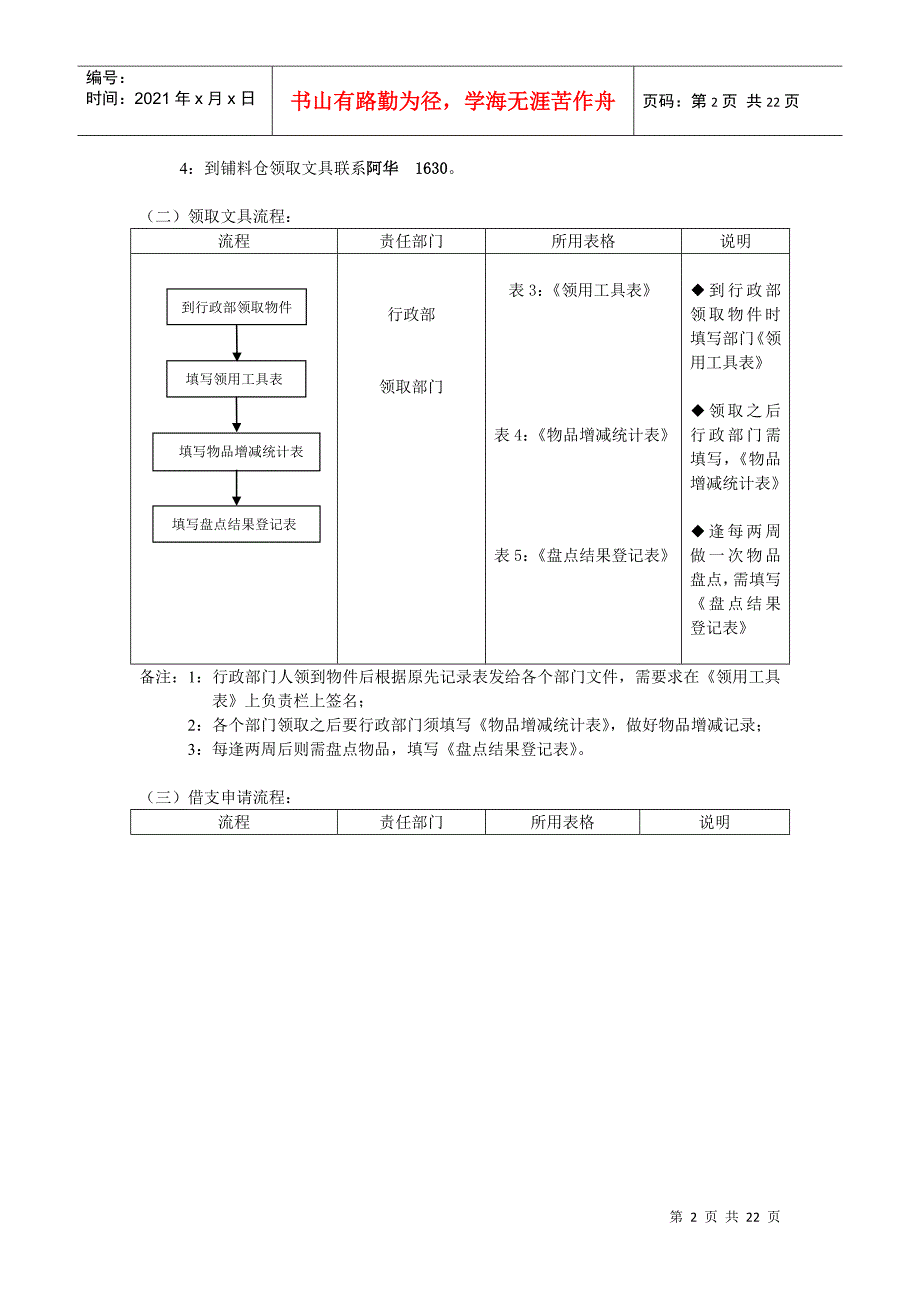 行政工作流程图_第2页