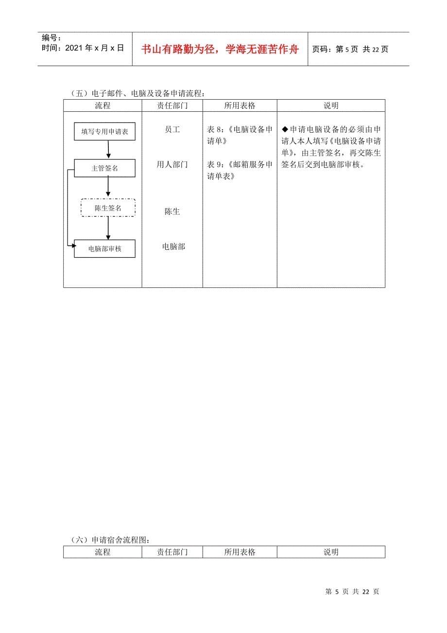 行政工作流程图_第5页