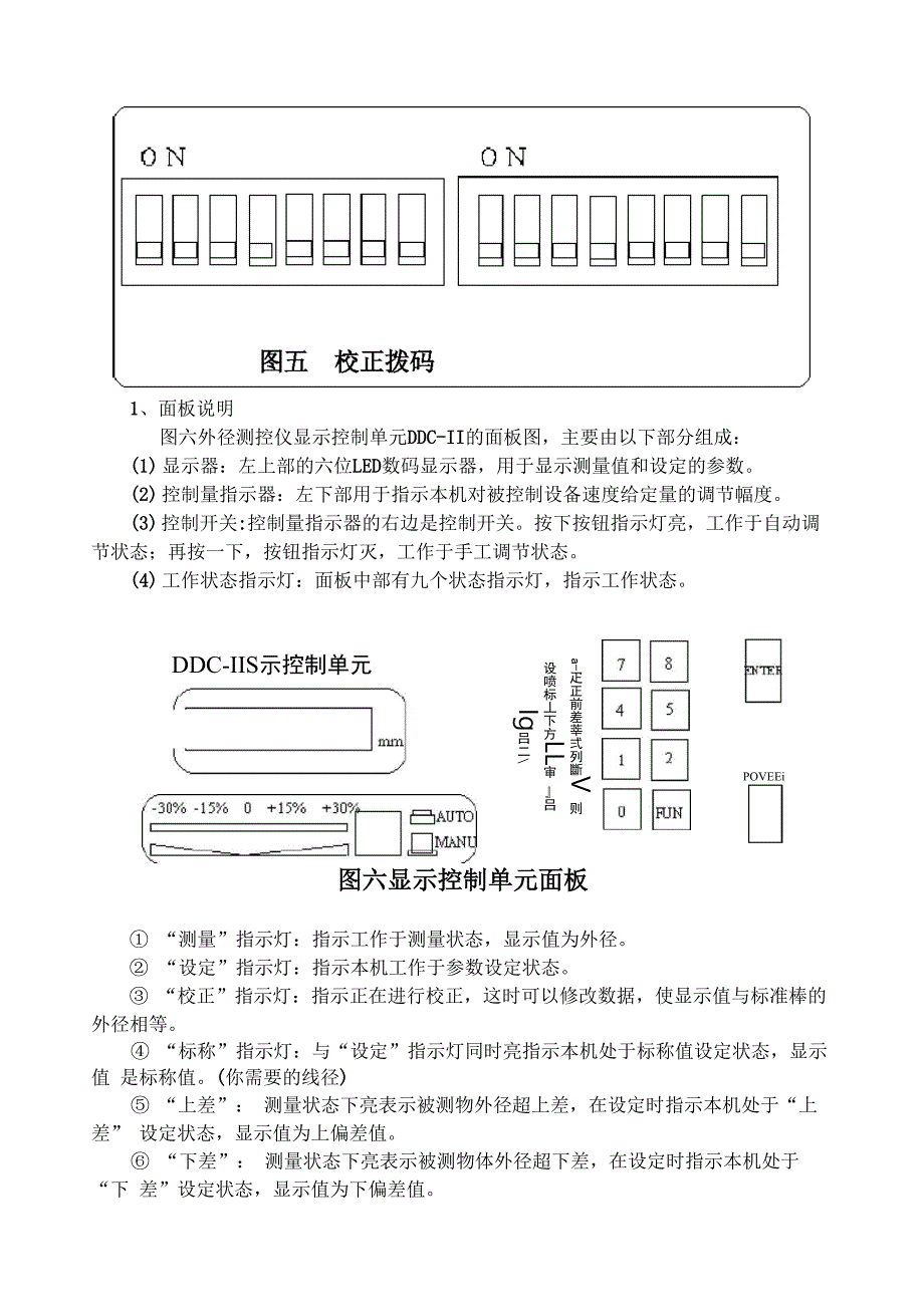 激光测径仪说明书_第4页