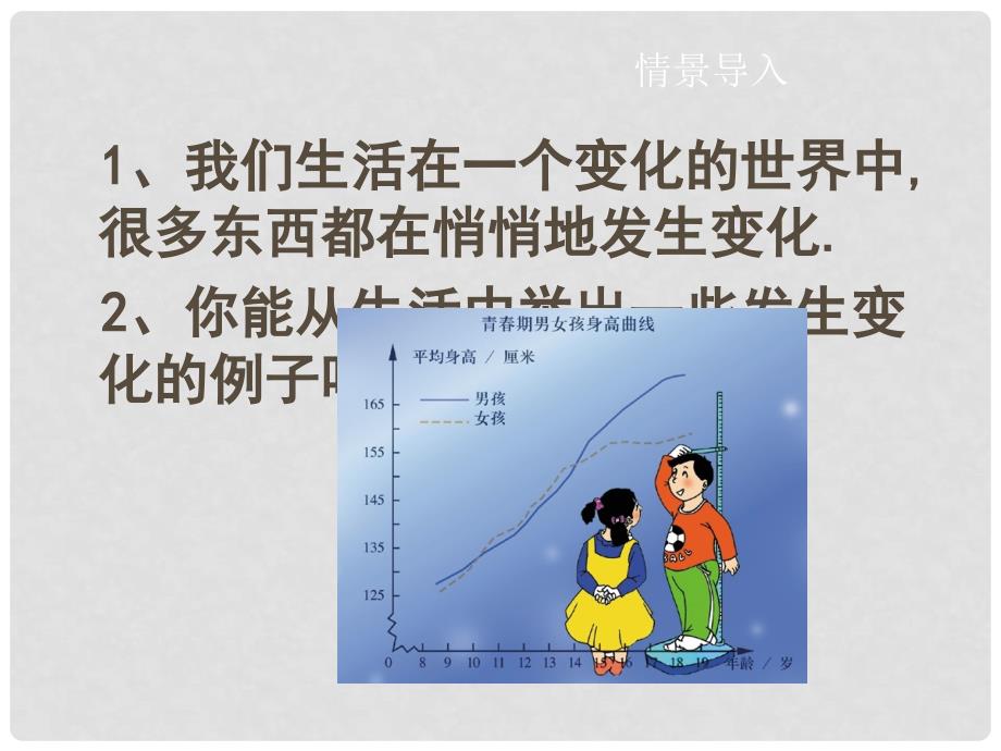 七年级数学下册 第三章 第一节 用表格表示的变量间关系课件 （新版）北师大版_第2页