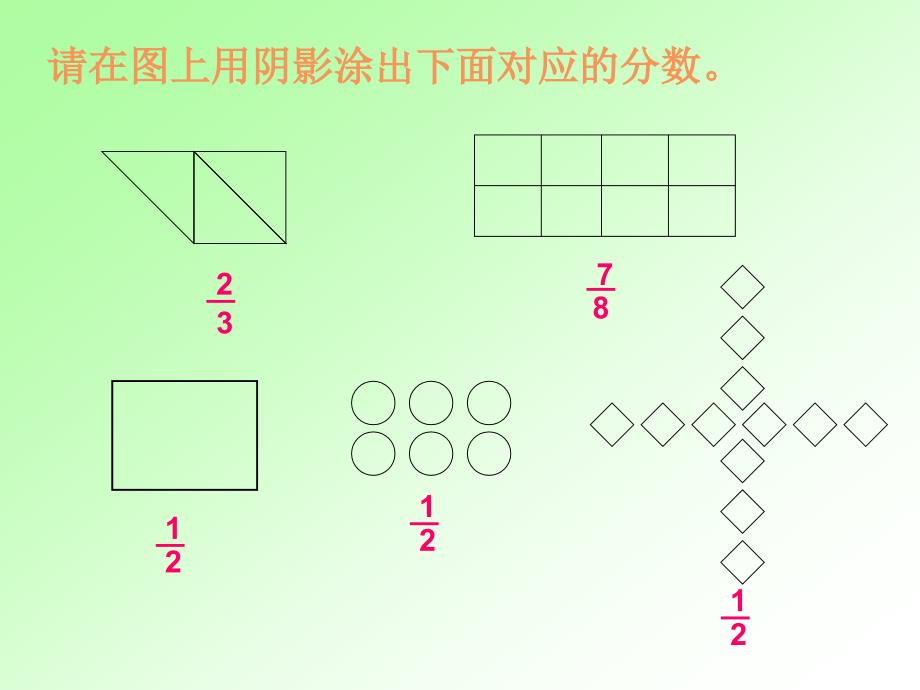 分数的再认识_第3页