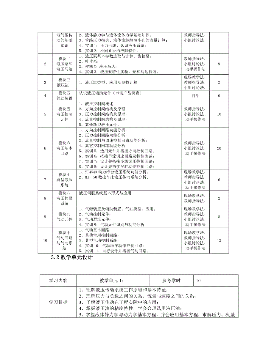 液压与气动课程标准_第4页