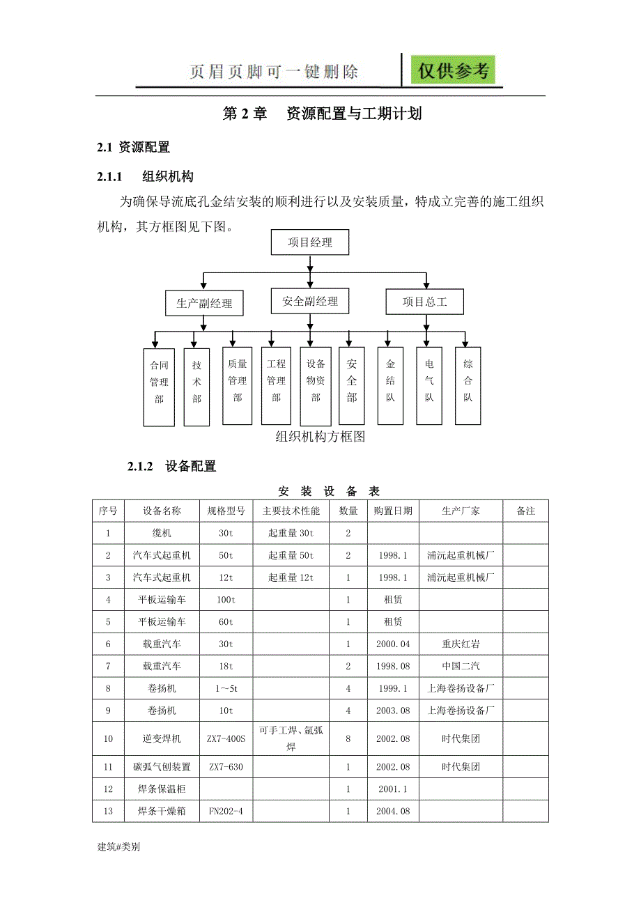 深孔进口事故门门槽埋件安装方案【稻谷书屋】_第4页