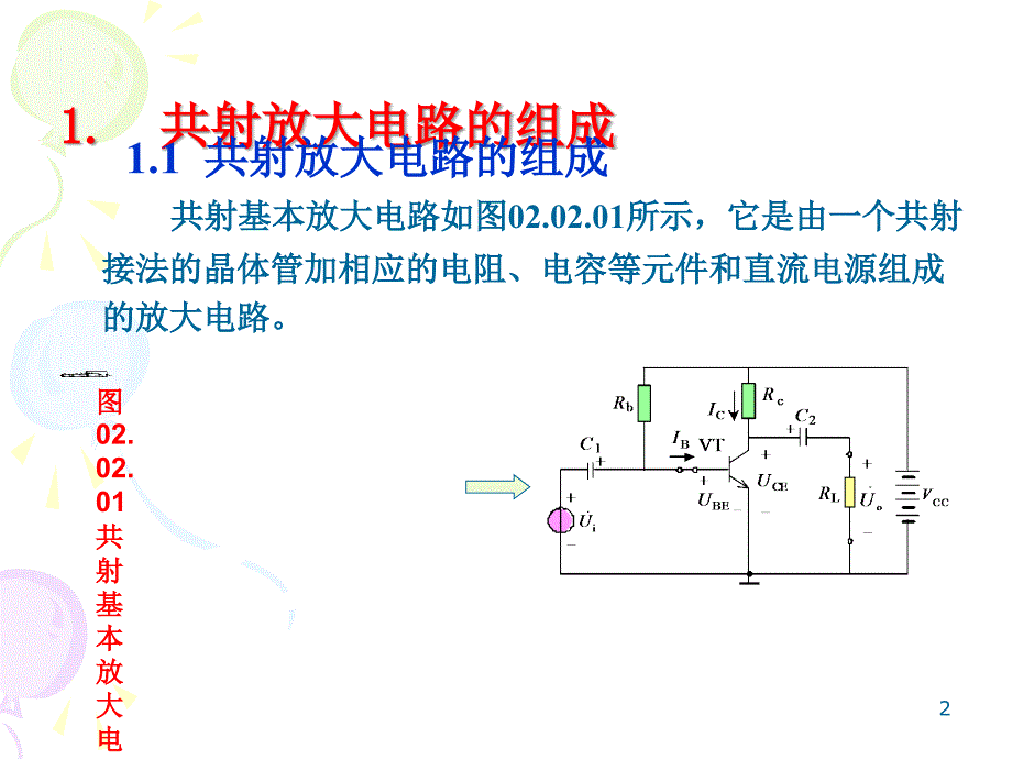 3放大电路的组成及元件的作用_第2页