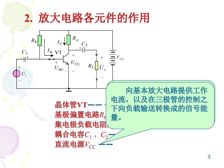 3放大电路的组成及元件的作用_第5页