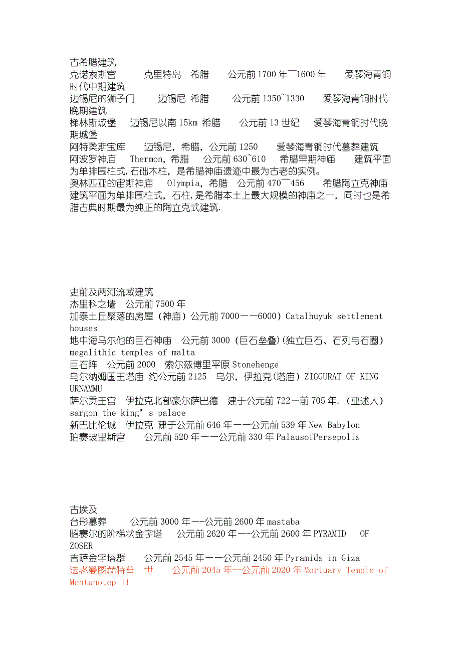 外建史建筑时间轴.doc_第1页