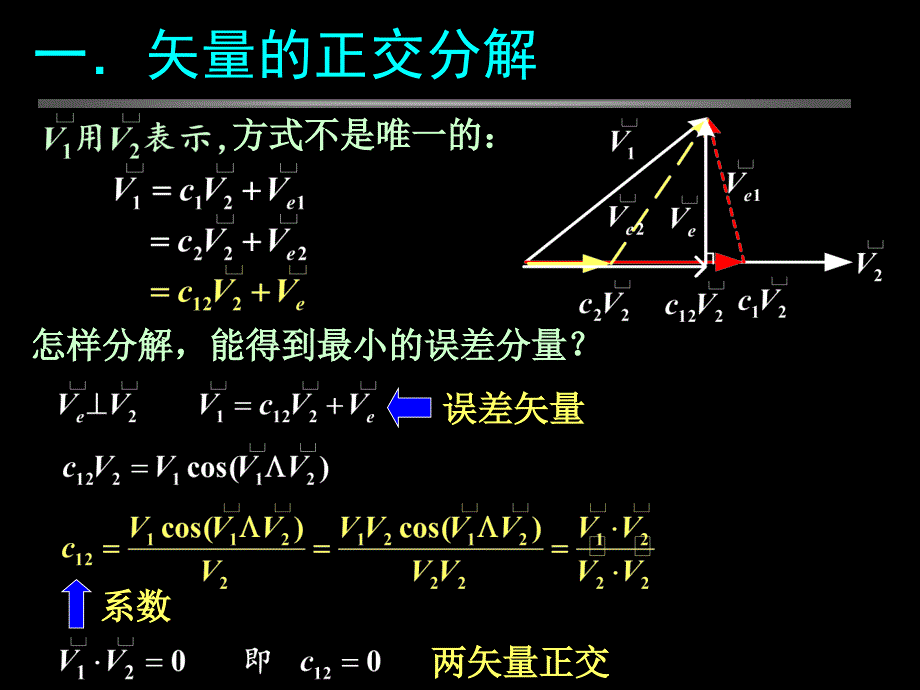 电网数字化保护傅里叶级数算法_第3页