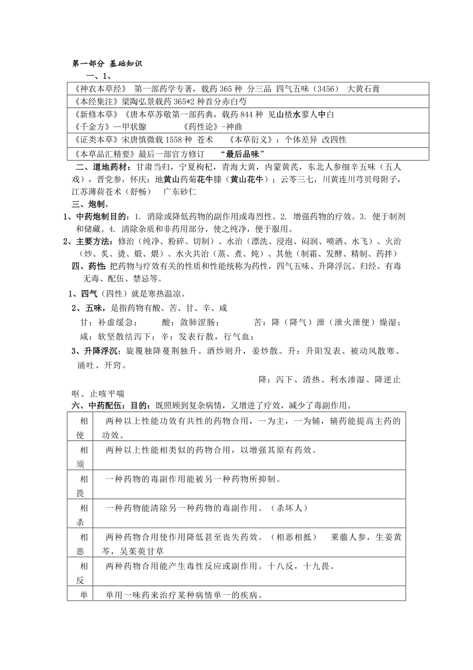 中医考研中药_第1页