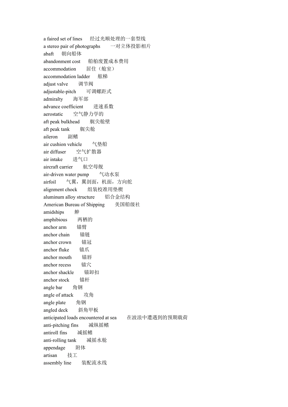 船舶专业英语词汇04877.doc_第1页