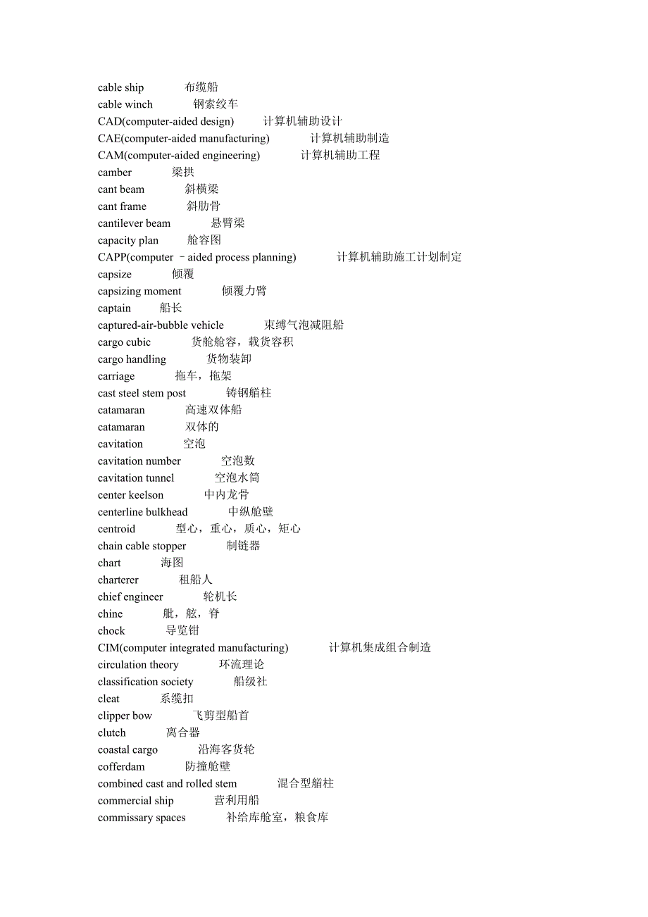 船舶专业英语词汇04877.doc_第4页