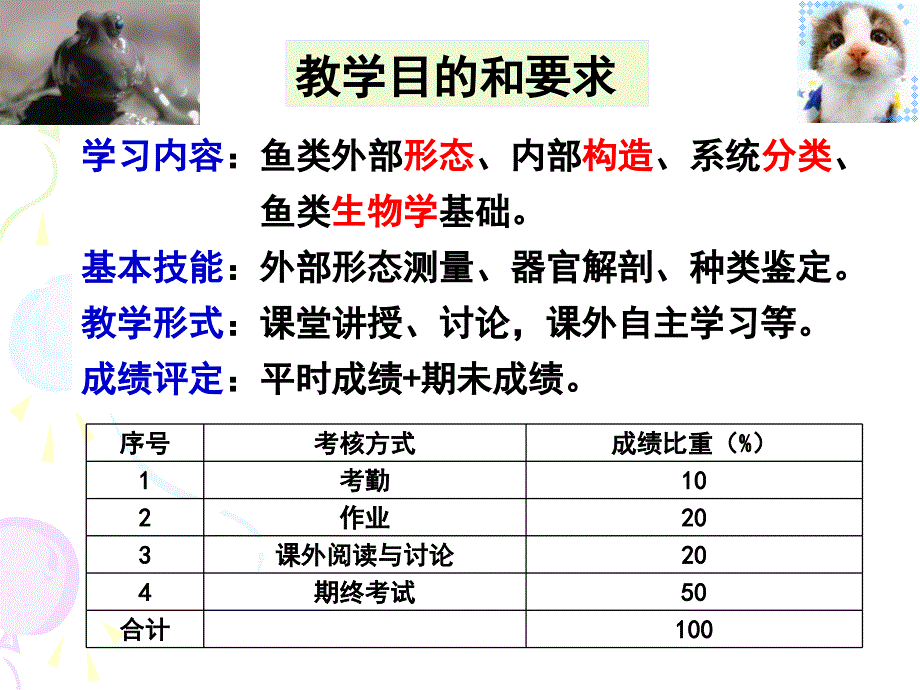 鱼类学绪论资料课件_第2页