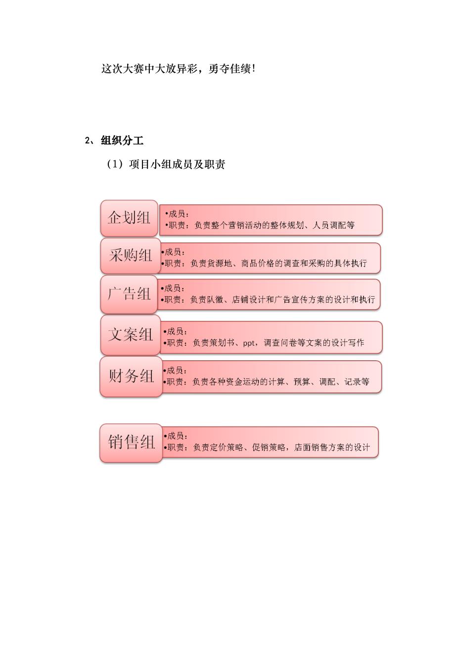 桌面装饰优化策划方案_第4页