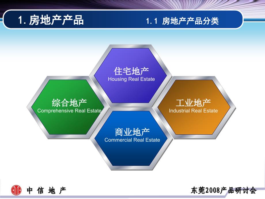 中信地产商业地产产品盈利模式_第3页