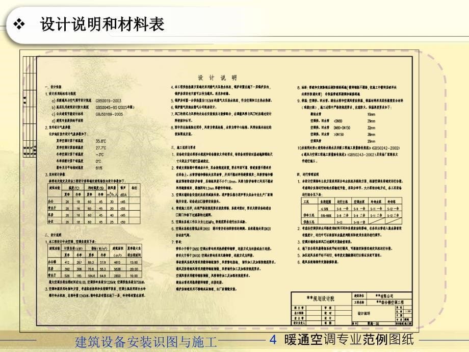 第4章建筑设备安装识图与施工(暖通范例图纸)_第5页